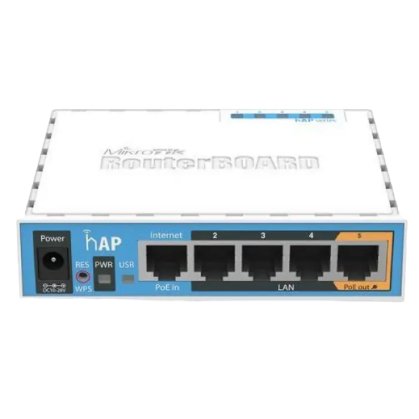 Router MikroTik hAP, Alb