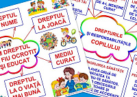 Drepturile copiilor PT-49