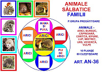 AN-36 Joc cu cleşte Animale sălbatice