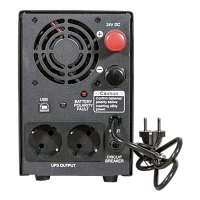 Sursă de alimentare neîntreruptibilă PCM INF-3000, Linear-interactiv, 3000VA, Turn