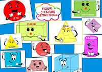 D3-6.2 Figuri şi forme geometrice (A5)