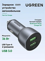 Încărcător Auto UGREEN 36W, 2x USB-A Quick Charge 3.0, Aluminiu